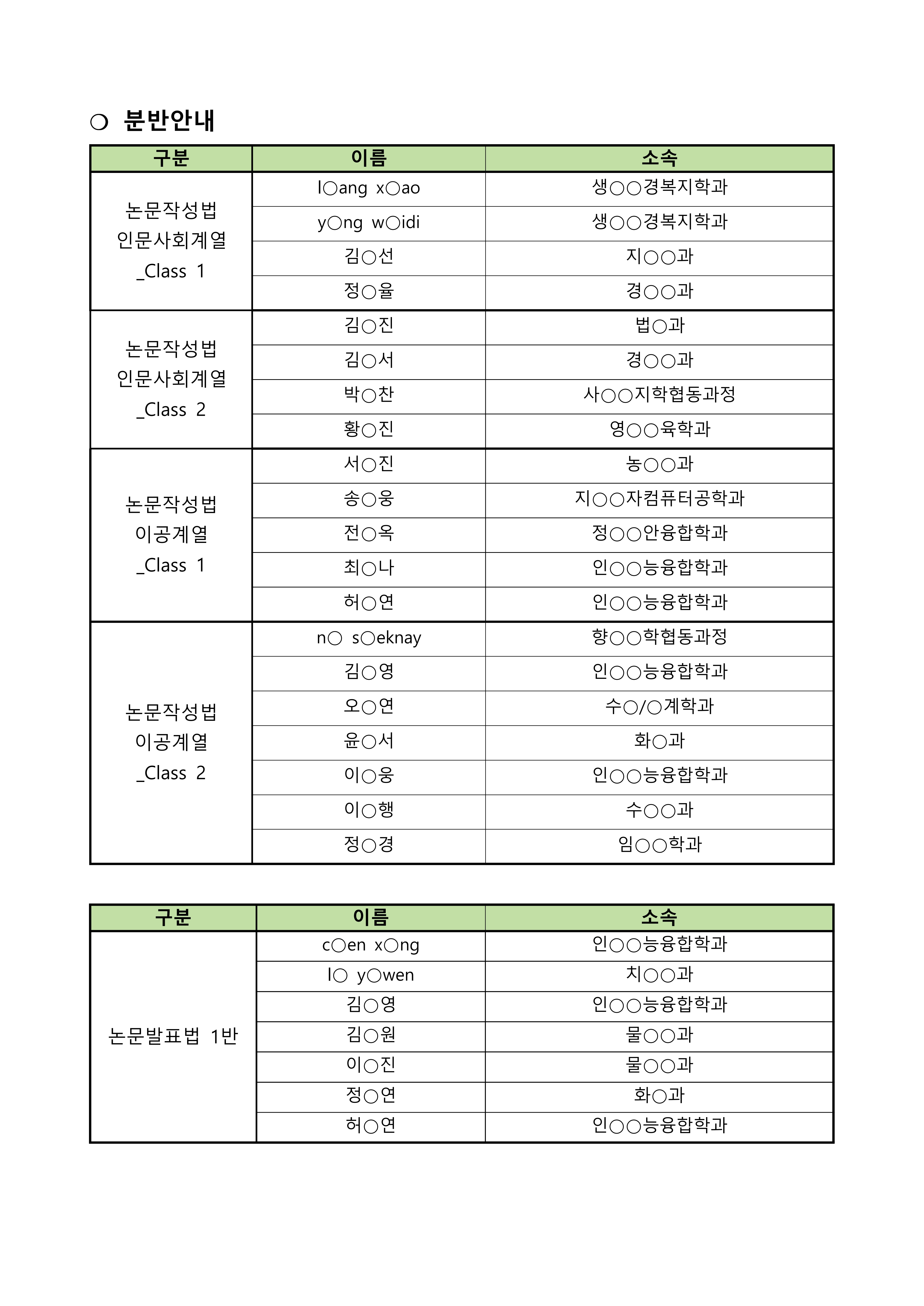 2024학년도 동계 대학원생 영어논문 작성/발표법 특강 개강 및 분반안내 첨부이미지